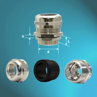 EMC Brass Cable Glands